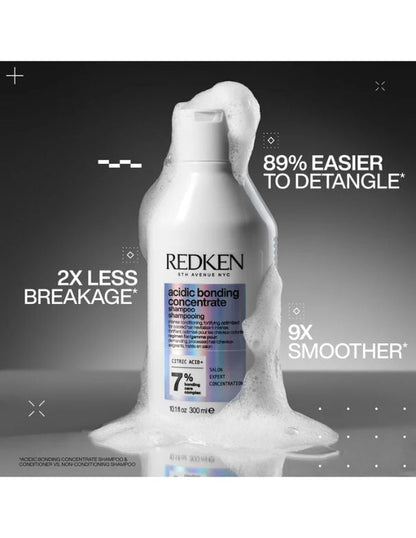 Redken Holiday Gift Set Acidic Bonding Concentrate