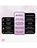 RPNZL Press-on Nail Kit - Halo