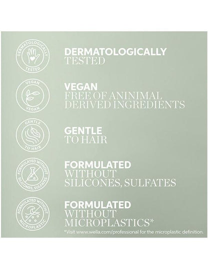 Traitement rénovateur Wella Elements - 500 ml