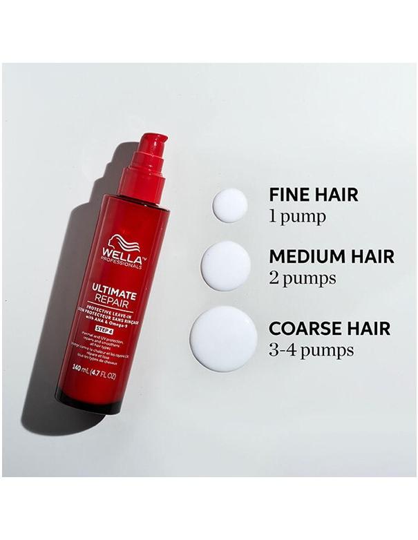 Spray protecteur sans rinçage Wella Ultimate Repair - 140 ml